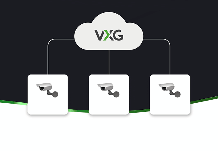 vxg camera app