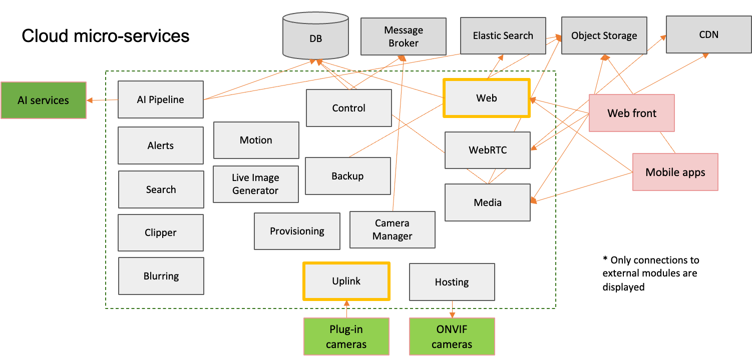 image-20251219-163222.png